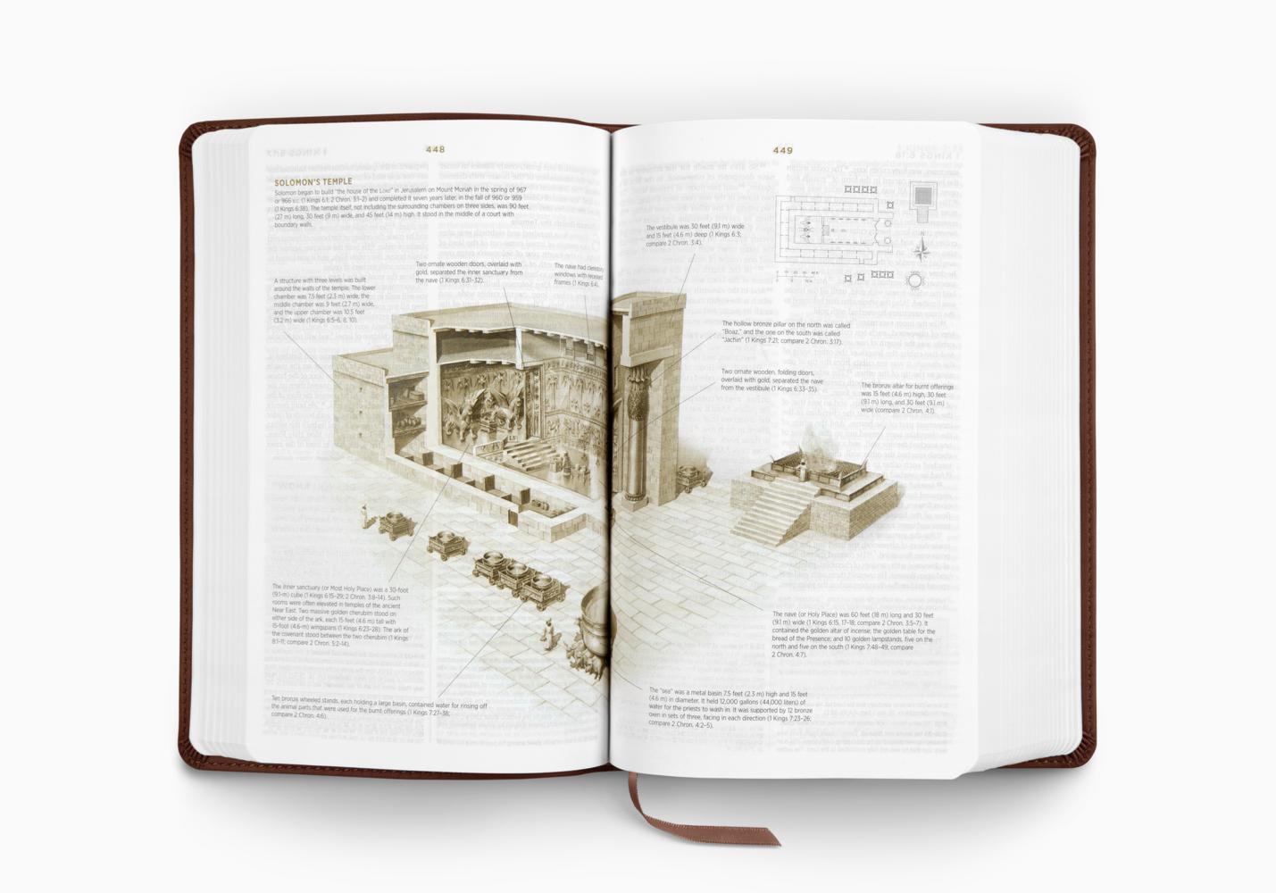 ESV Student Study Bible&reg;