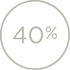 40% off