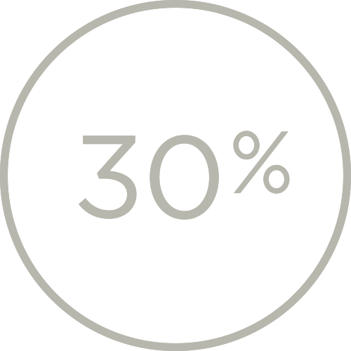 30% off